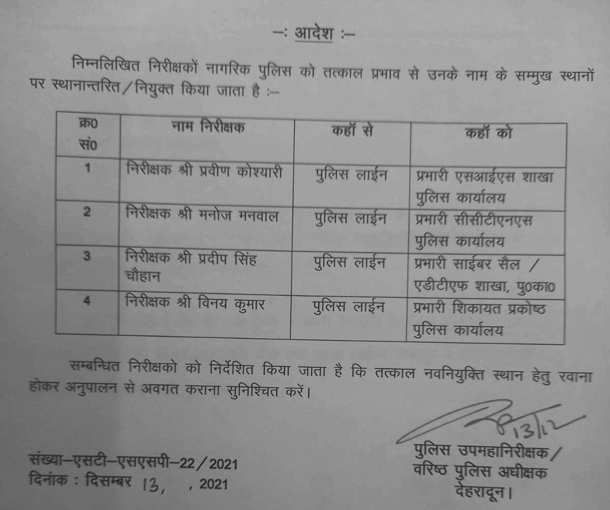 ब्रेकिंग : देहरादून पुलिस कप्तान ने किए इंस्पेक्टरों के तबादले